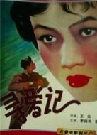電影尋愛記（1957）海報(bào)