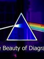 BBC美麗的科學(xué)圖畫第一季劇情介紹(1-6全集)