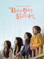 離職的最佳時(shí)機(jī)