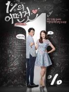 1%的可能性劇情介紹(1-16全集)