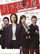 選拔屋：獵頭的做派