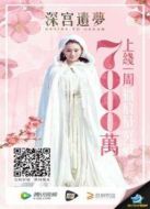 魅力的游戲第二季（測試免費）劇情介紹(1-10全集)